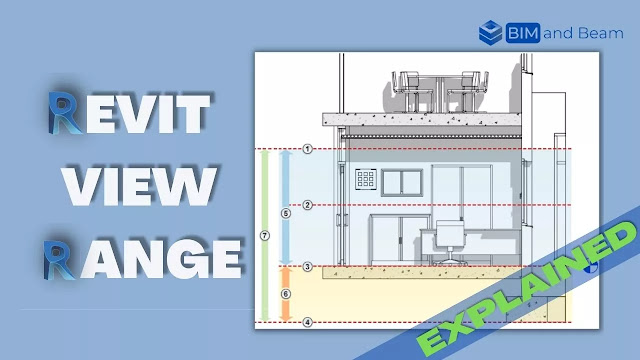 Revit View Range Become An Expert In 10 Minutes BIM And Beam