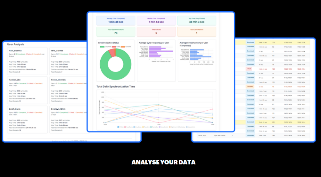 Revit Sync Analyzer : analyze revit syncs 