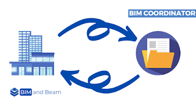 BIM Coordinator