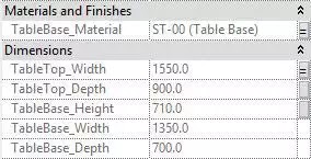 Revit Nested Family and Revit Shared Family