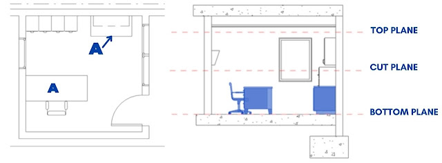Revit View Range Revit View Range