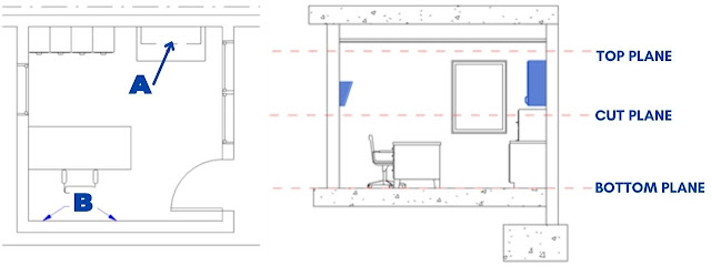 Revit View Range Revit View Range