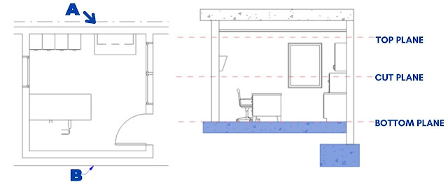 Revit View Range Revit View Range