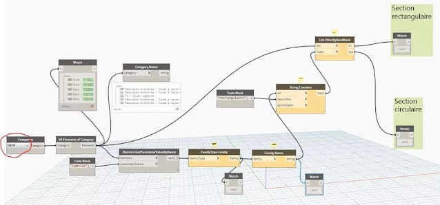 What is Dynamo for Revit What is Dynamo for Revit