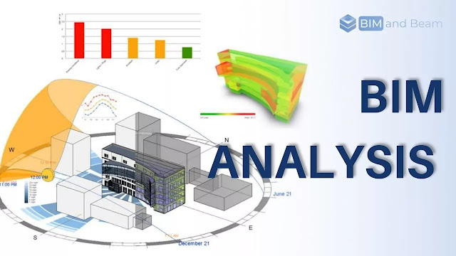 What is Dynamo for Revit What is Dynamo for Revit