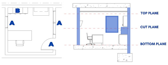Revit View Range Revit View Range